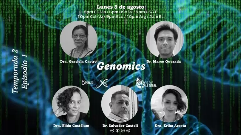 CIENCIA XXY: Cambio Climático